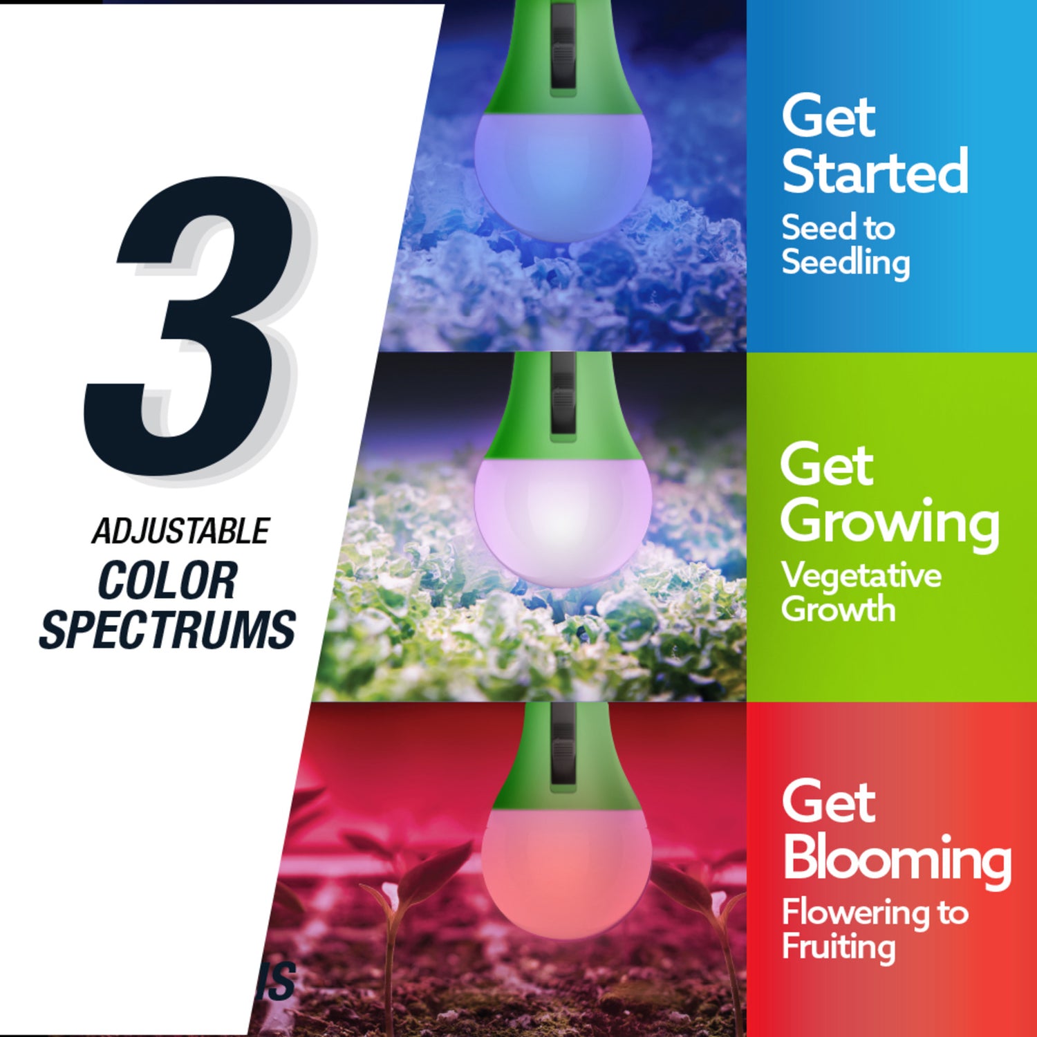 17W E26 A21 Selectable Spectrum for Seeding Growing Blooming Indoor Greenhouse Plant Grow LED