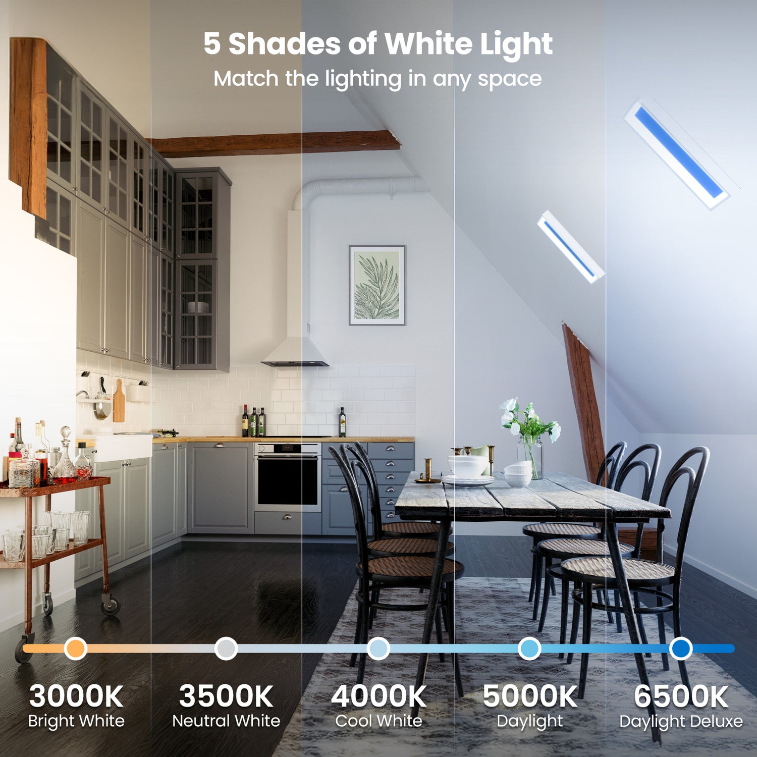 Vista 6 in. x 2 ft. Flat Panel LED Skylight