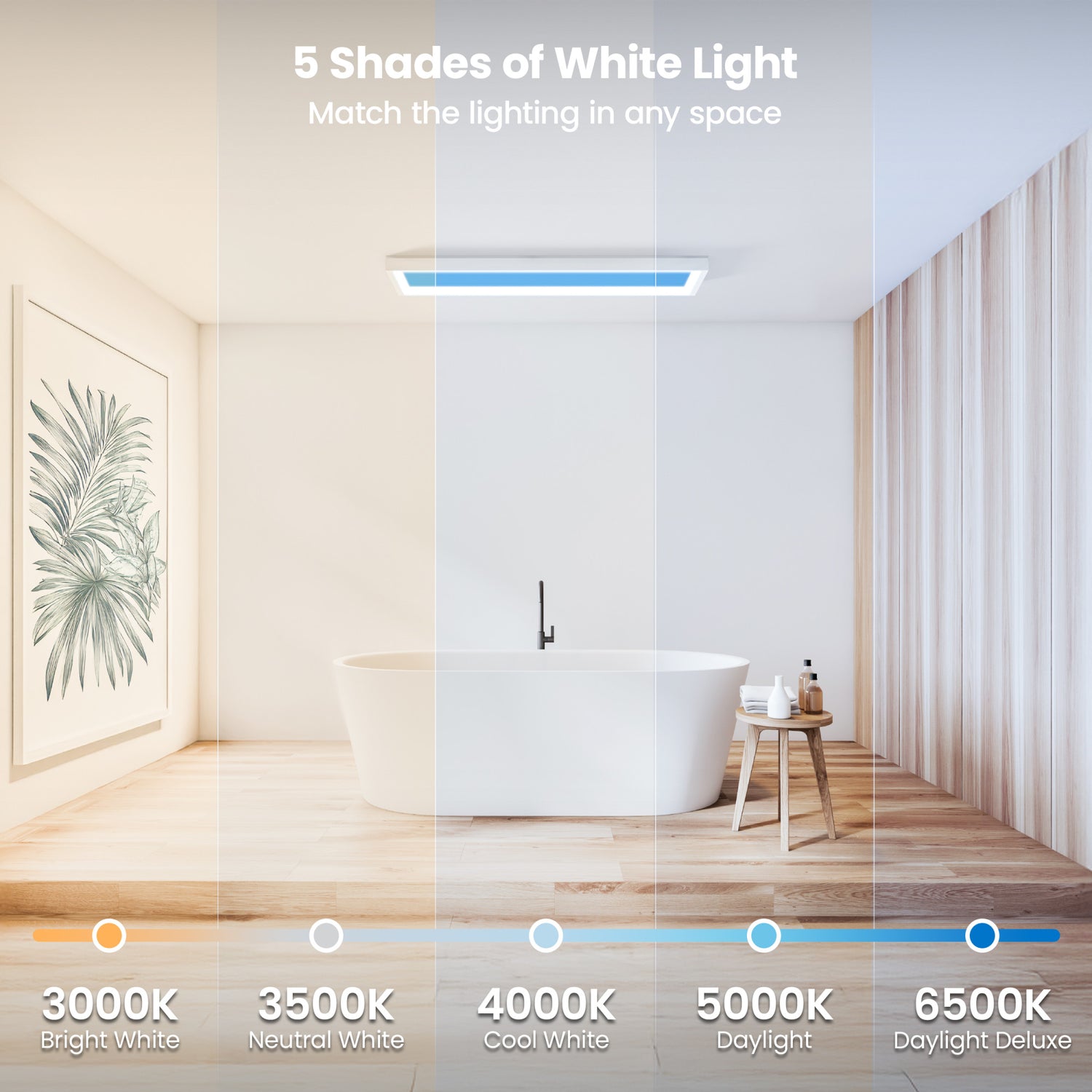 Vista 1 ft. x 4 ft. Flat Panel LED Skylight