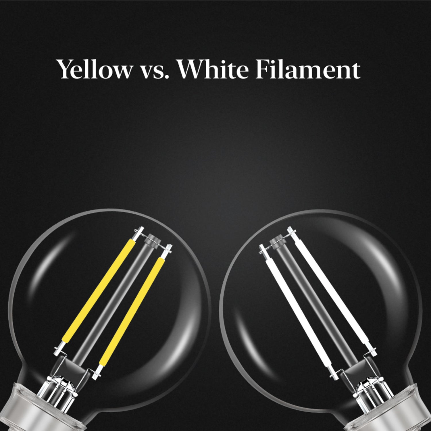 5.5W (60W Equivalent) Soft White (2700K) G16 1/2 Globe Shape (E26 Base) Exposed White Filament LED Bulb (2-Pack)