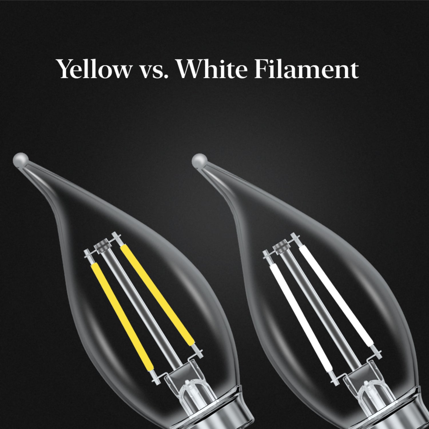 5.5W (60W Equivalent) Soft White (2700K) BA10 Shape (E12 Base) LED Flame Tip Exposed White Filament Bulb (2-Pack)